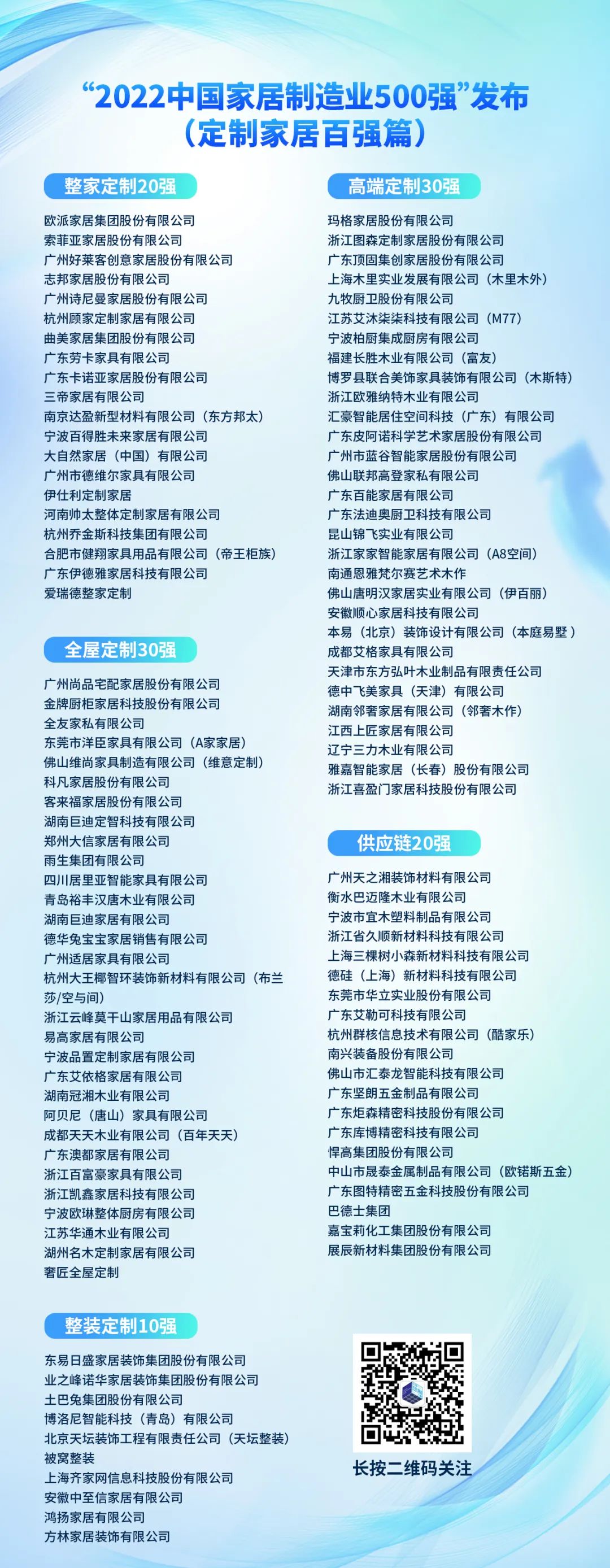 帅太荣获整家定制20强,推动整家定制行业高质量发展!(图1) 帅太荣获整家定制20强,推动整家定制行业高质量发展!(图1)